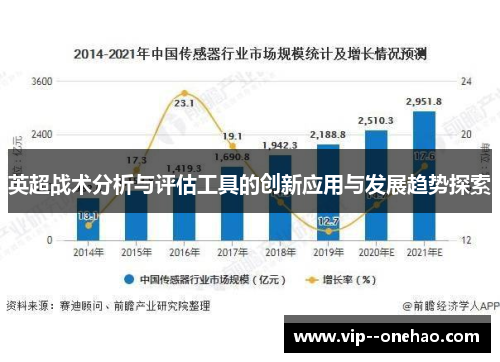 英超战术分析与评估工具的创新应用与发展趋势探索