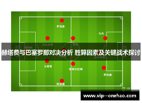 赫塔费与巴塞罗那对决分析 胜算因素及关键战术探讨