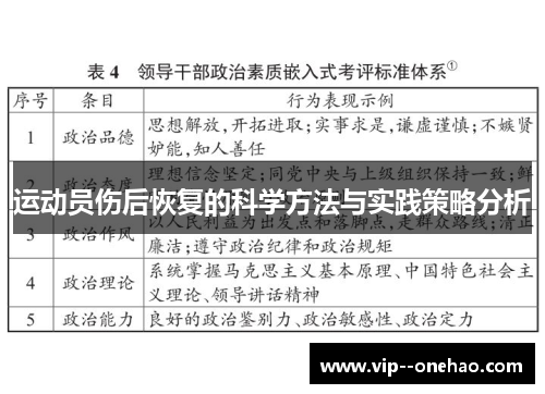 运动员伤后恢复的科学方法与实践策略分析