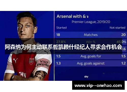 阿森纳为何主动联系哲凯赖什经纪人寻求合作机会